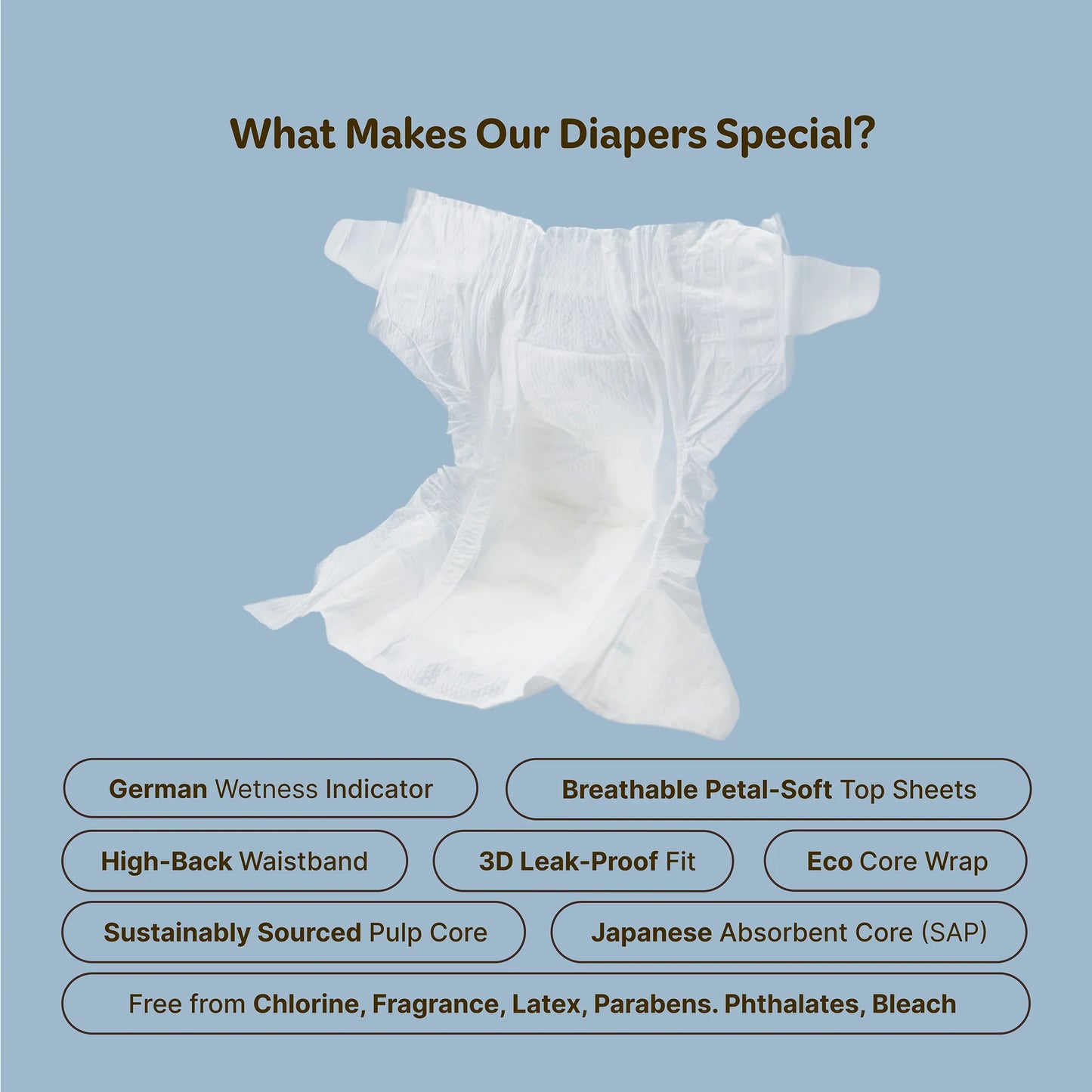 Manukind Tote Bag Kit