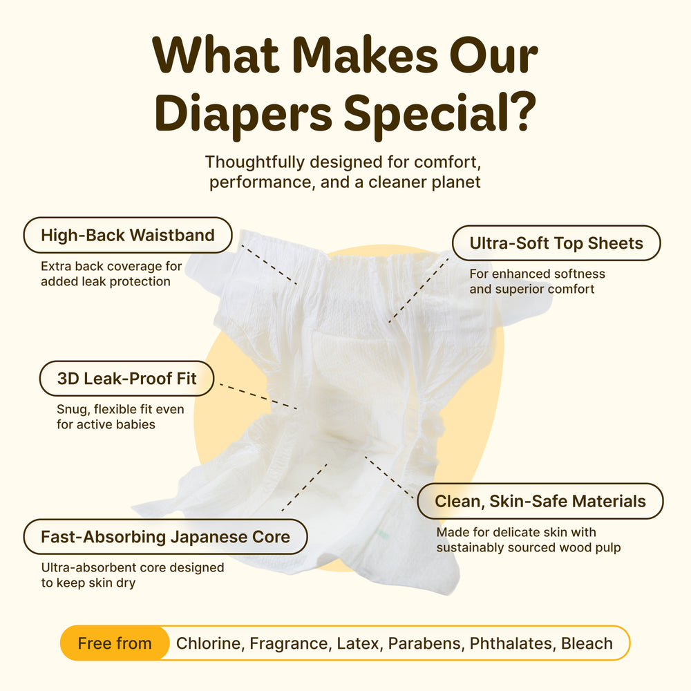 Manukind Diaper (Event)